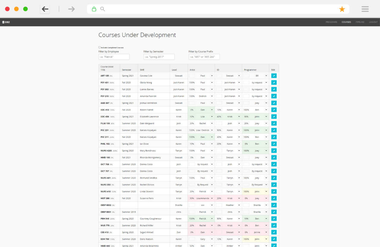 DB2 course development list screen